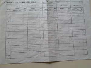 大学見学 In 神戸学院大学 有瀬キャンパス 通信制高校 サポート校のトライ式高等学院 三宮校のブログ