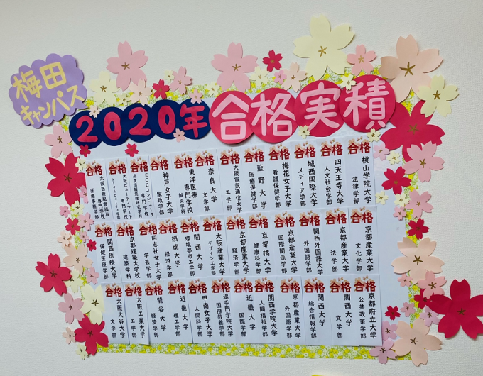 もっと知ってね 梅田キャンパス 通信制高校 サポート校のトライ式高等学院 梅田校のブログ