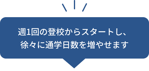 週1回の登校からスタートし、徐々に通学日数を増やせます