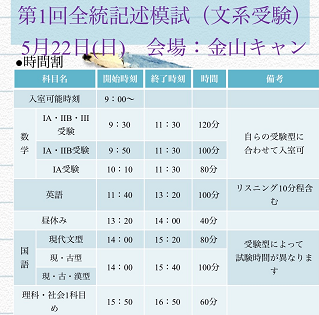 全統記述模試の時間割決定！！ | 通信制高校・サポート校のトライ式